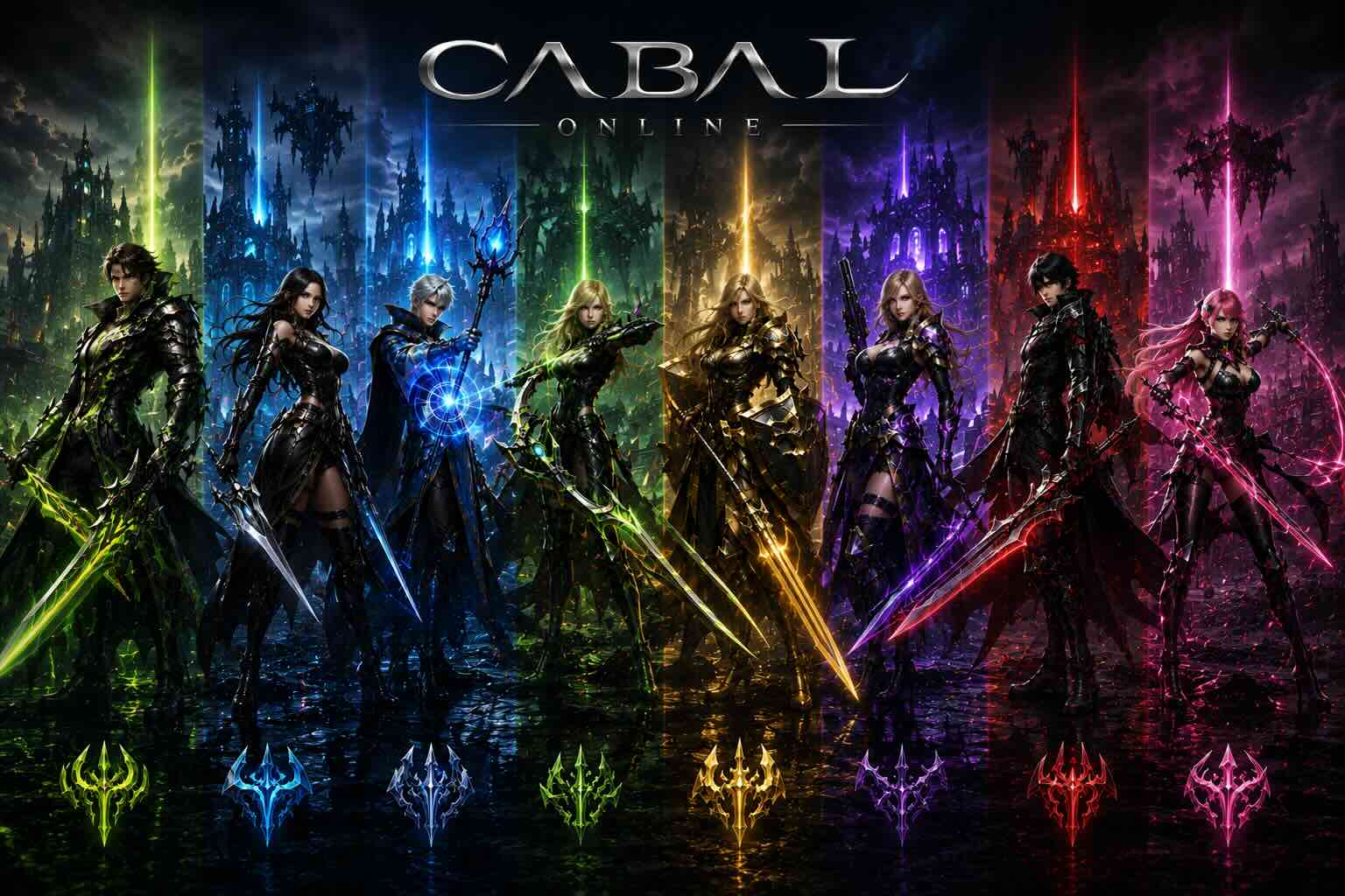 MinBOT - Auto Cabal, Auto Macro, Auto Dungeon